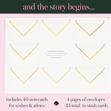 Kate Spade And the Story Begins Guest Book